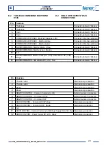 Preview for 23 page of Facnor BOXTRON Use And Maintenance