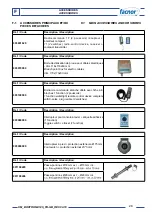 Preview for 25 page of Facnor BOXTRON Use And Maintenance