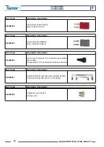 Preview for 26 page of Facnor BOXTRON Use And Maintenance