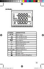 Preview for 25 page of Facom 712B Instruction Manual