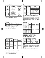 Preview for 23 page of Facom 714A User Manual