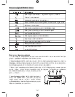 Preview for 147 page of Facom 714A User Manual