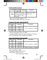 Предварительный просмотр 31 страницы Facom 720.T Instruction Manual