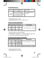 Предварительный просмотр 47 страницы Facom 720.T Instruction Manual