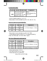 Предварительный просмотр 143 страницы Facom 720.T Instruction Manual