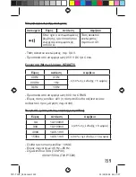 Предварительный просмотр 159 страницы Facom 720.T Instruction Manual