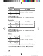 Предварительный просмотр 174 страницы Facom 720.T Instruction Manual