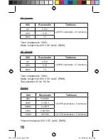 Предварительный просмотр 190 страницы Facom 720.T Instruction Manual