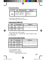 Предварительный просмотр 191 страницы Facom 720.T Instruction Manual