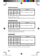 Предварительный просмотр 254 страницы Facom 720.T Instruction Manual