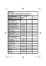 Предварительный просмотр 4 страницы Facom 770881 Manual