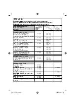 Предварительный просмотр 5 страницы Facom 770881 Manual