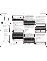 Preview for 2 page of Facom 779.CML Instruction Manual