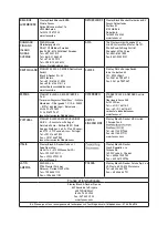 Preview for 52 page of Facom 779.FRT3 Original Instructions Manual