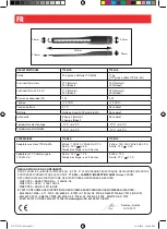 Preview for 2 page of Facom 779.SIL Series Instruction Manual