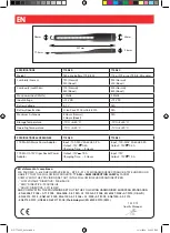 Preview for 4 page of Facom 779.SIL Series Instruction Manual