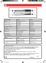 Preview for 6 page of Facom 779.SIL Series Instruction Manual