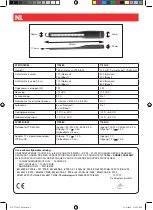 Preview for 8 page of Facom 779.SIL Series Instruction Manual