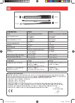 Preview for 10 page of Facom 779.SIL Series Instruction Manual