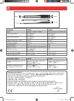 Preview for 12 page of Facom 779.SIL Series Instruction Manual