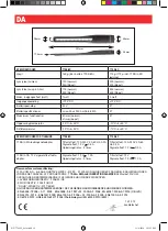 Preview for 16 page of Facom 779.SIL Series Instruction Manual