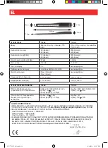 Preview for 18 page of Facom 779.SIL Series Instruction Manual