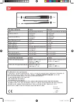 Preview for 20 page of Facom 779.SIL Series Instruction Manual