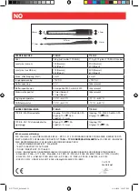 Preview for 22 page of Facom 779.SIL Series Instruction Manual