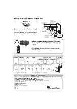 Предварительный просмотр 14 страницы Facom 788432 Instructions Manual