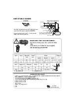 Предварительный просмотр 24 страницы Facom 788432 Instructions Manual