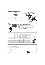 Предварительный просмотр 28 страницы Facom 788432 Instructions Manual