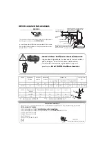 Предварительный просмотр 42 страницы Facom 788432 Instructions Manual