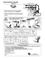 Preview for 4 page of Facom 788774 Original Instructions Manual