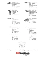 Preview for 10 page of Facom 788774 Original Instructions Manual