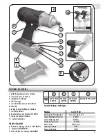 Preview for 5 page of Facom 809133 Instruction Manual