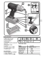 Preview for 53 page of Facom 809133 Instruction Manual