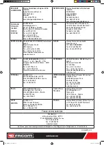 Preview for 12 page of Facom 848B.75 Instruction Manual