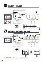 Предварительный просмотр 22 страницы Facom 900.CRB Original Instructions Manual