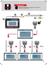 Preview for 21 page of Facom 900.MPT Original Instructions Manual