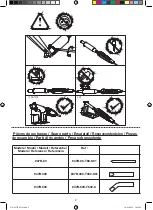 Предварительный просмотр 2 страницы Facom 947B.300 Instruction Manual