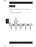 Предварительный просмотр 55 страницы Facom BAT.TEST Original Instructions Manual