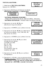 Предварительный просмотр 21 страницы Facom BAT.TESTU Original Instructions Manual