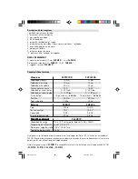 Preview for 28 page of Facom CL.P1210 Instruction Manual