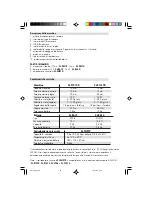 Preview for 34 page of Facom CL.P1210 Instruction Manual