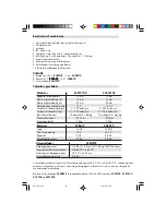 Preview for 46 page of Facom CL.P1210 Instruction Manual