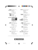 Preview for 61 page of Facom CL.P1210 Instruction Manual