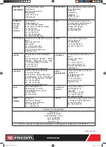 Предварительный просмотр 28 страницы Facom DL.1000 Instruction Manual