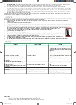 Preview for 5 page of Facom DL.1GP Original Instructions Manual