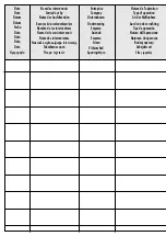 Preview for 18 page of Facom DL.200 Original Instructions Manual