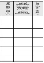 Preview for 19 page of Facom DL.200 Original Instructions Manual